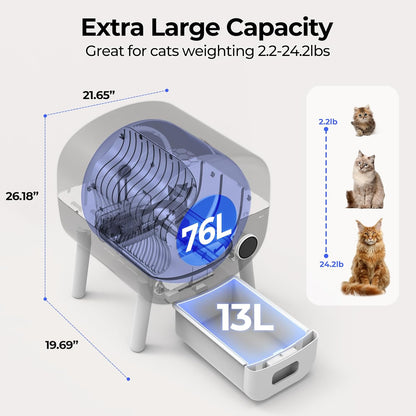 Self Cleaning Cat Litter Box: 76L Extra Large Automatic Litter Box for Multiple Cats, Odor-Free, Smart App Control, Ambient Light Waste Disposal